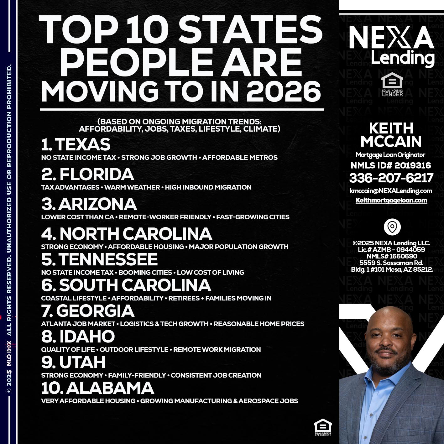 top 10 - Keith Mccain -Mortgage Loan Originator